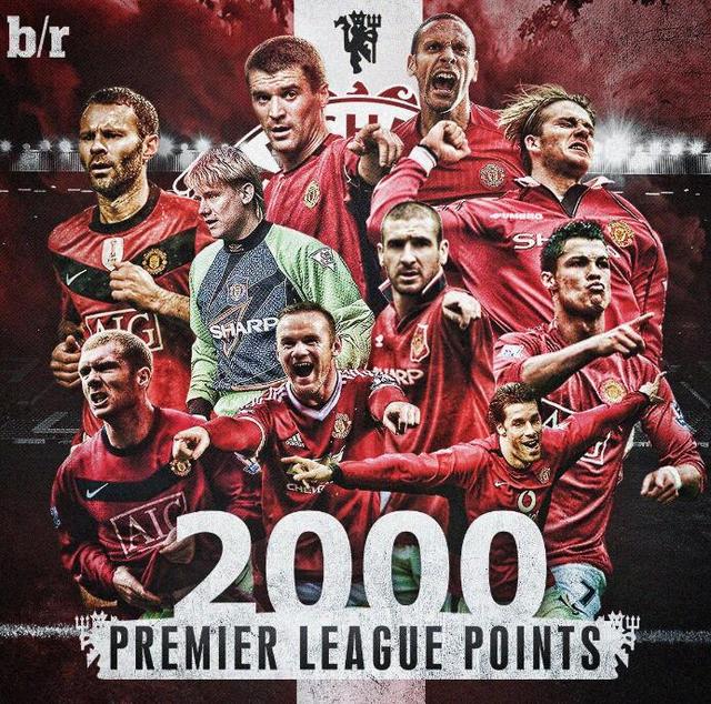 提升球员表 提升球员表